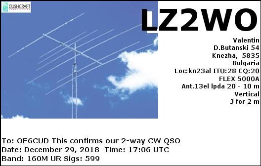 LZ2WO