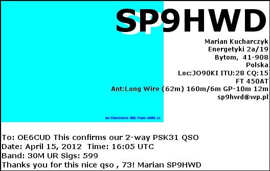SP9HWD