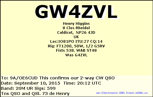 GW4ZVL