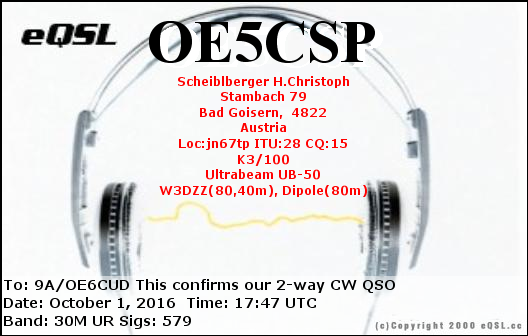 OE5CSP